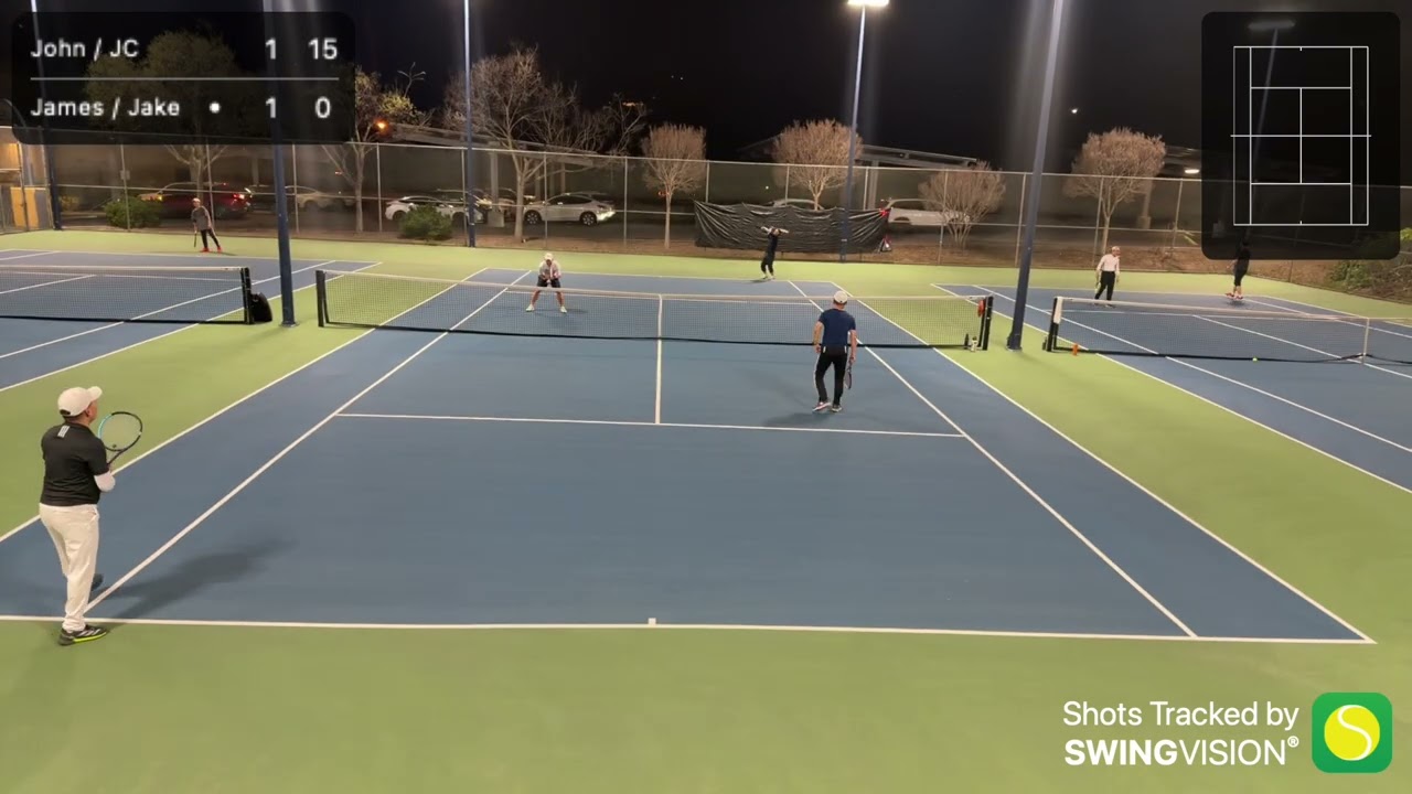John/JC vs James/Jake