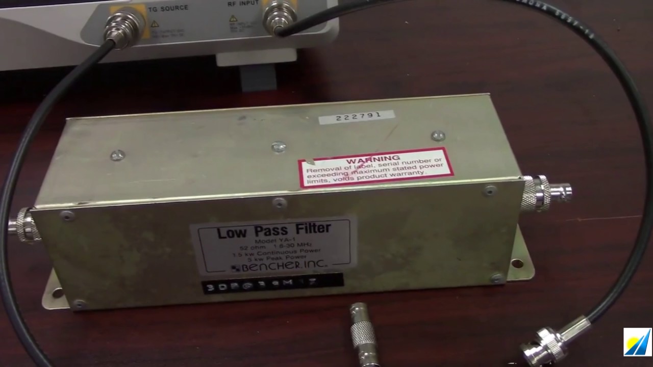Measuring Filters Using Spectrum Analyzers and Oscilloscopes