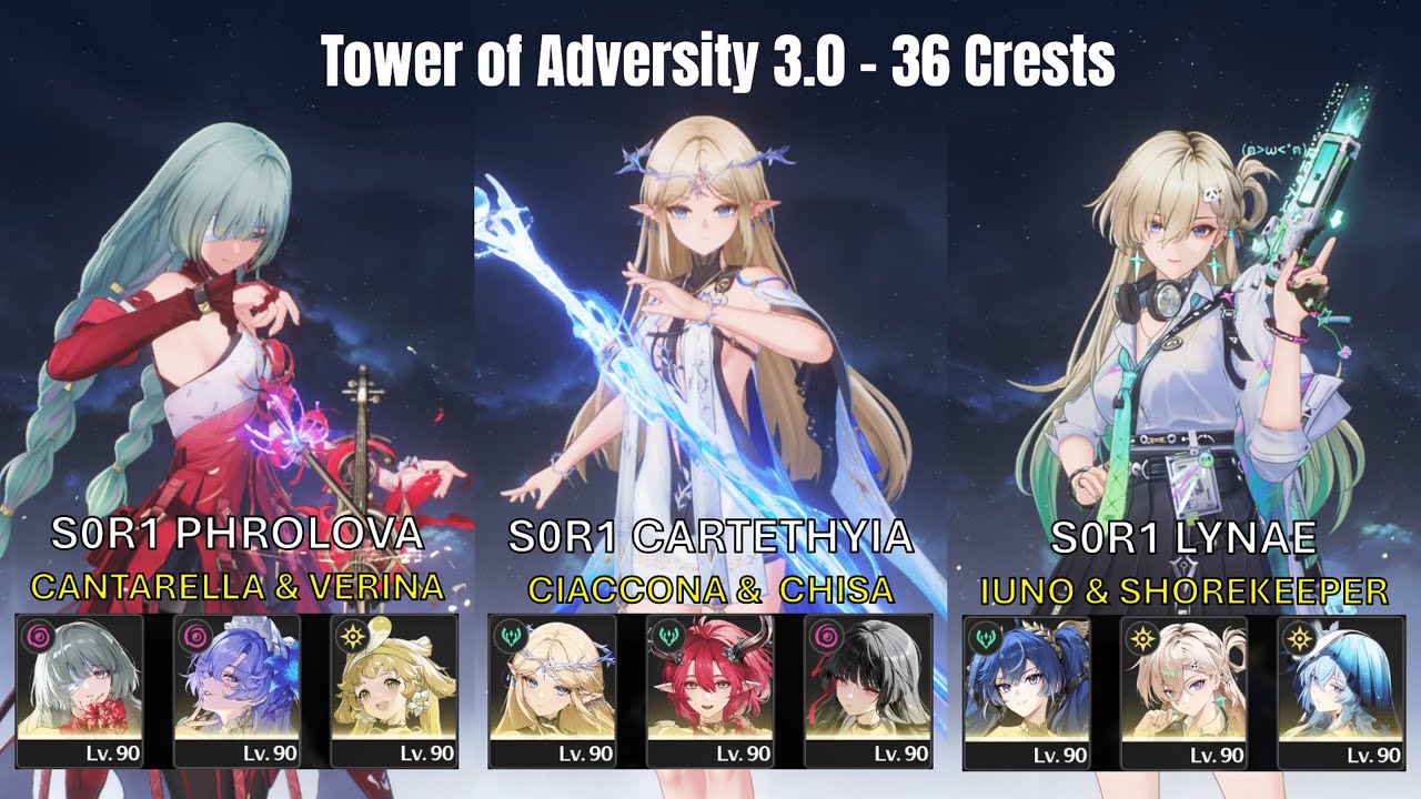 Phrolova, Cartethyia & Lynae | NEW Tower of Adversity 36 Crest | Wuthering Waves 3.0 ToA