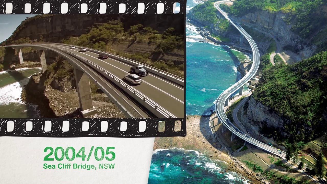Boral Over 70 years of History
