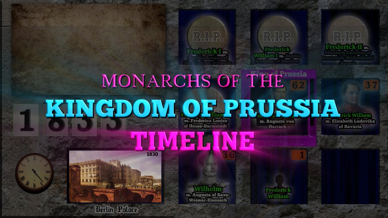 Monarchs of the Kingdom of Prussia Timeline (1657-1941)