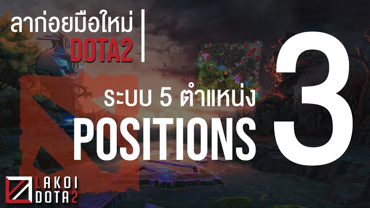 [ ลาก่อยมือใหม่ ] EP3 ระบบ 5 ตำแหน่งในเกม Dota 2 มาจากไหน มีอะไรบ้างที่ควรรู้