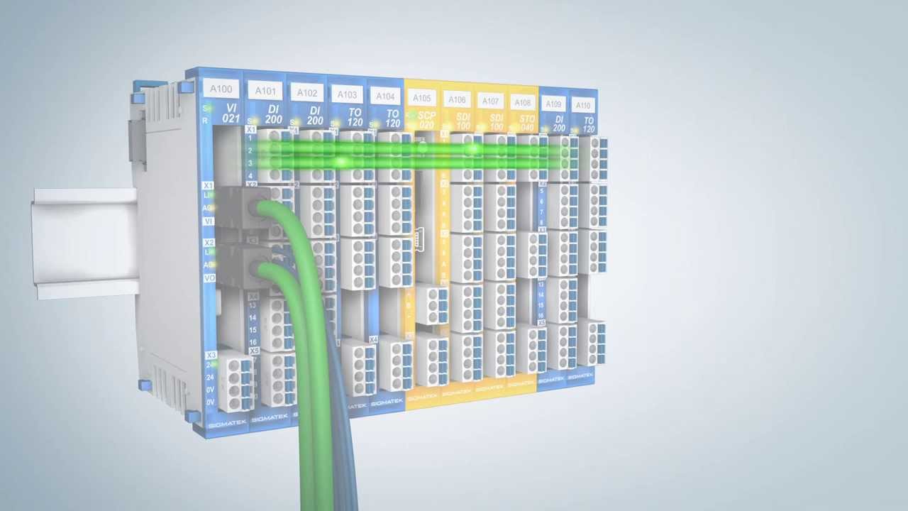 SIGMATEK S-DIAS Control System - English