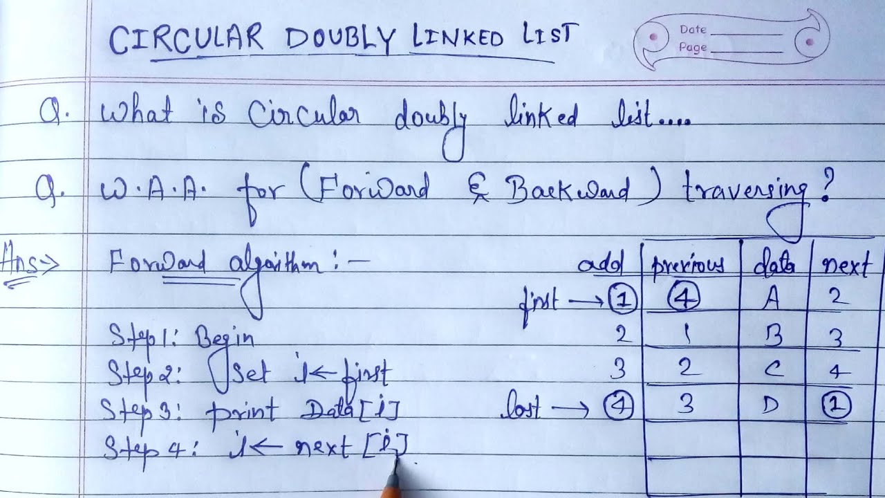 Circular doubly linked list in data structure | circular doubly linked list algorithm | #linkedlist