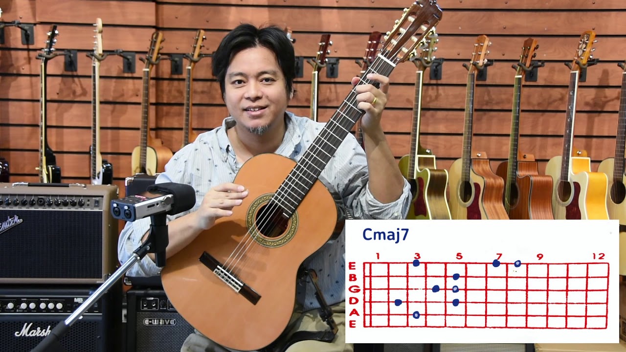 สอน Arpeggio Guitar Lick - by AkeChaem