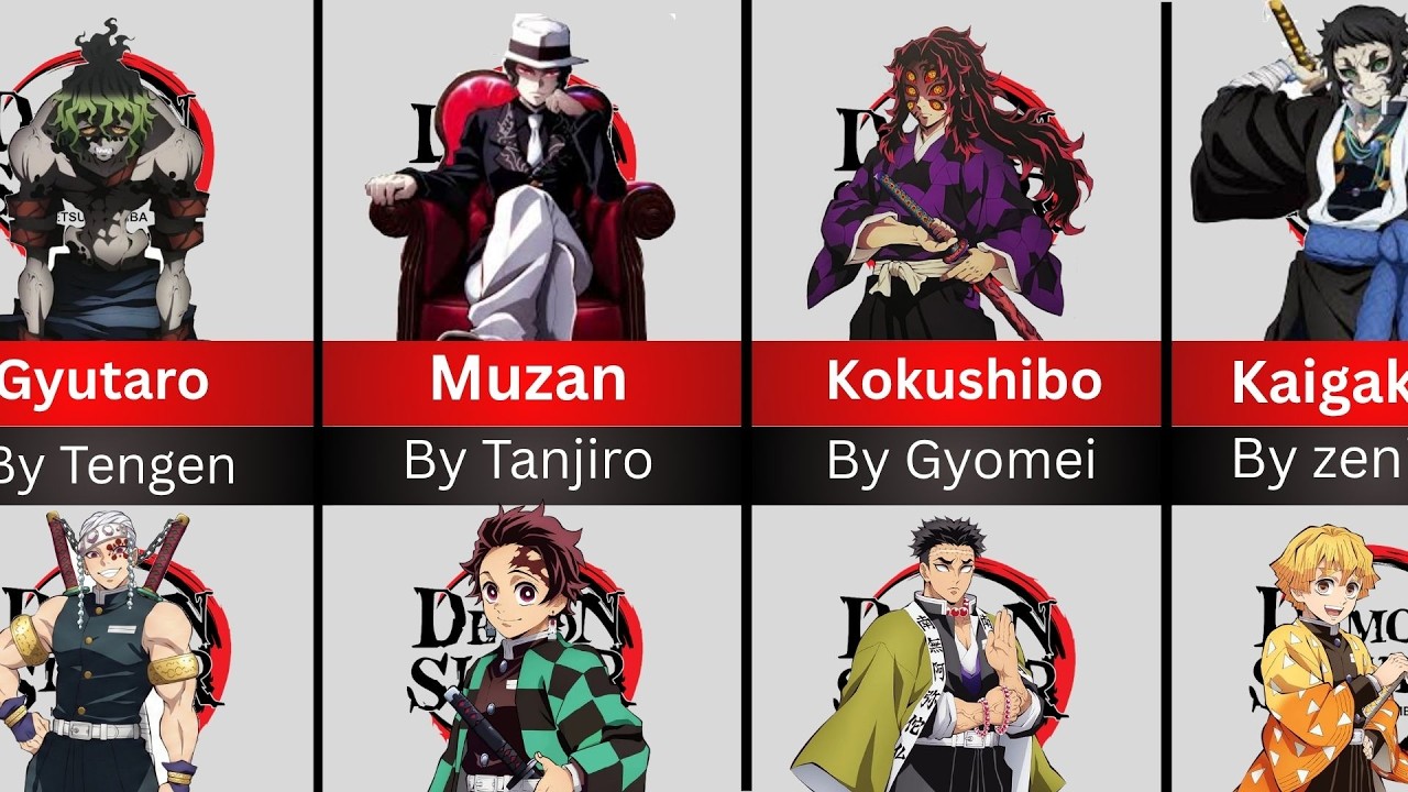 WHO KILL WHO IN DEMON SLAYER || DEMON SLAYER KILL RECORD WHO KILL BY WHO