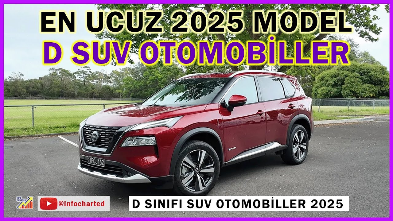 En Ucuz D SUV Otomobiller, 2025.