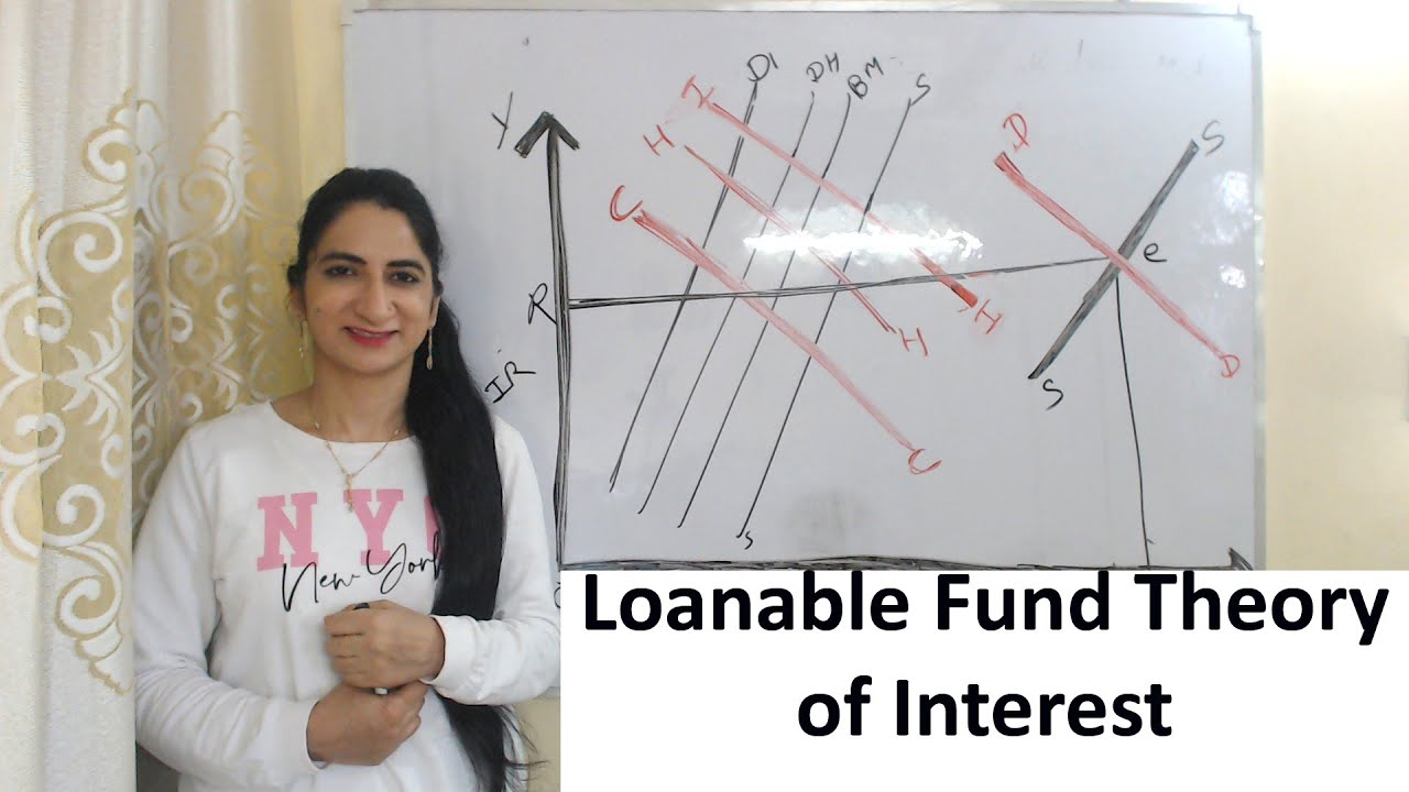 Loanable Fund Theory of Interest