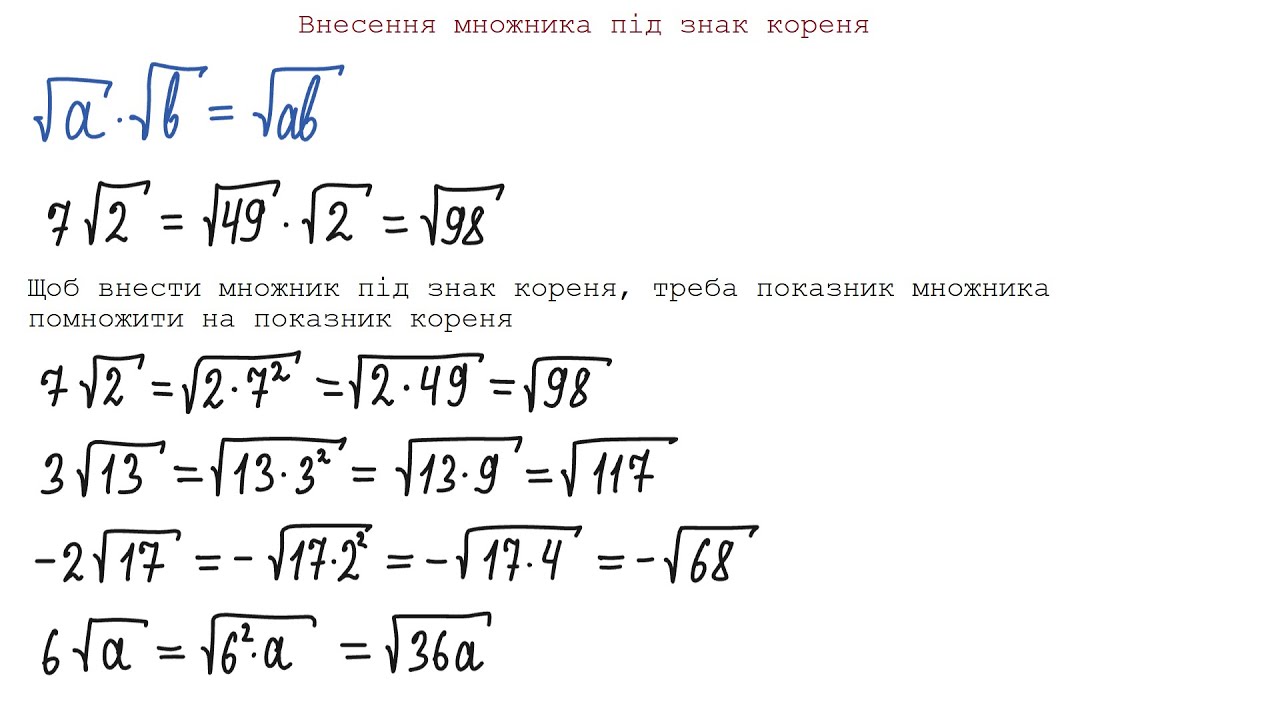 Внесення множника під знак кореня