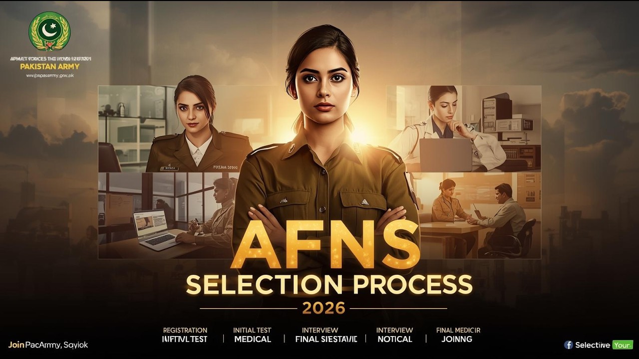 AFNS 2026 Registration| AFNS Initial Test Preparation | AFNS Test Questions | AFNS 2026 Initial Test