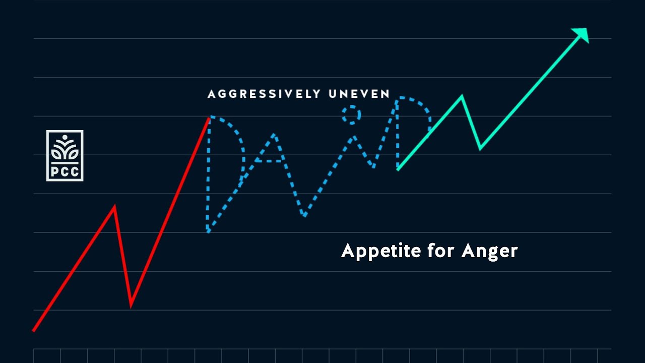 Appetite for Anger | Petaluma Christian Church | February 1st, 2026