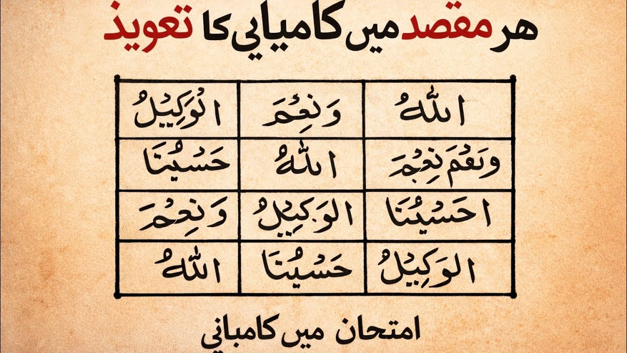 Har Maqsad Mein Kamyabi Ka Taweez | 100% Powerful Wazifa | Har Mushkil Ka Rohani Hal 