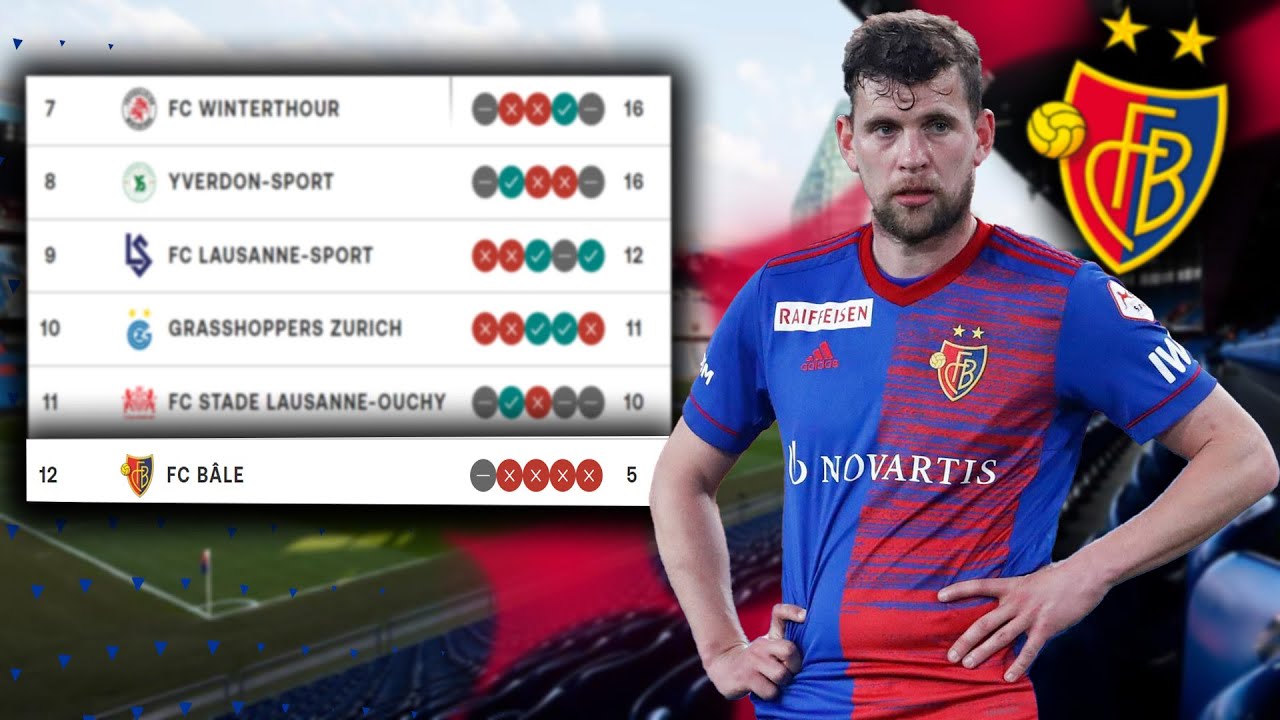 On doit SAUVER le FC BALE de la plus GRANDE CRISE de son HISTOIRE ! | LE PROJET