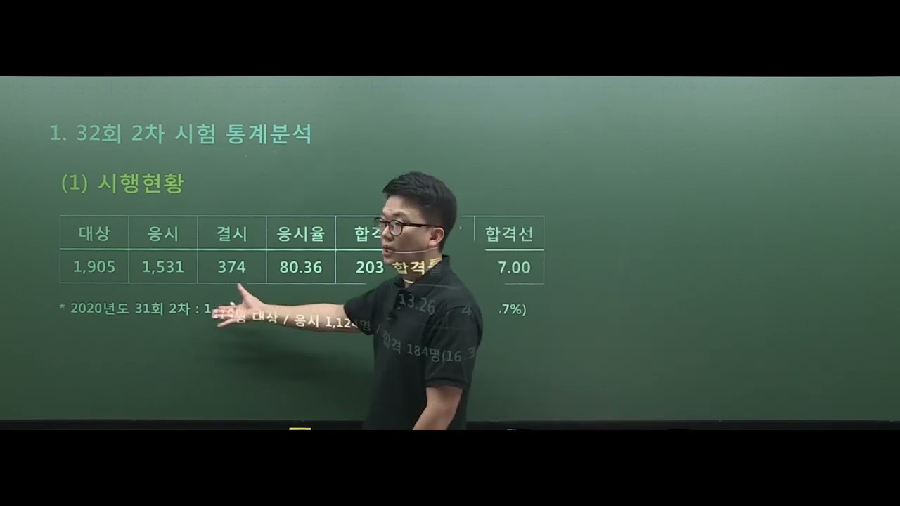 2. [감정평가사][실무] OT 2교시(2차 공부방법론)