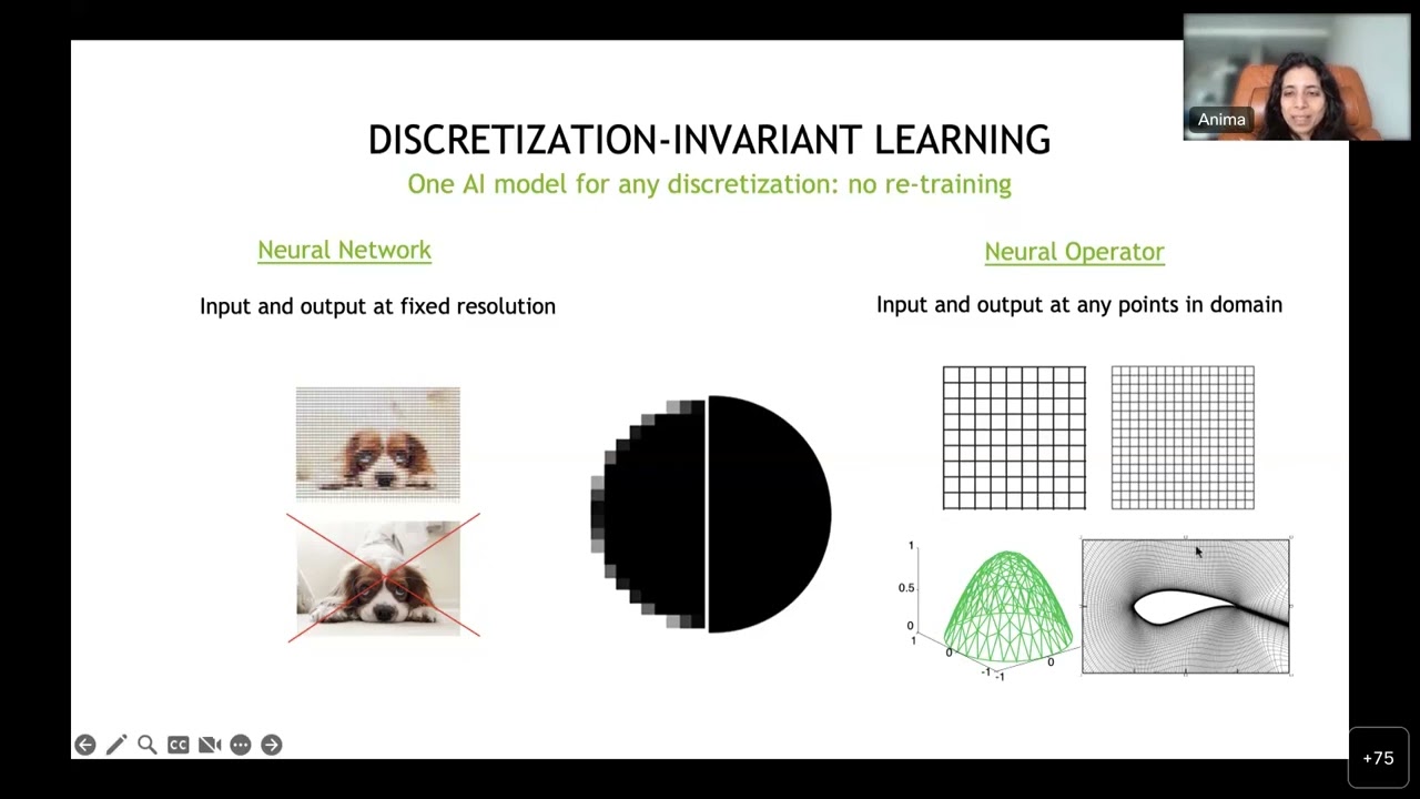 DDPS | ML for Solving PDEs: Neural Operators on Function Spaces by Anima Anandkumar