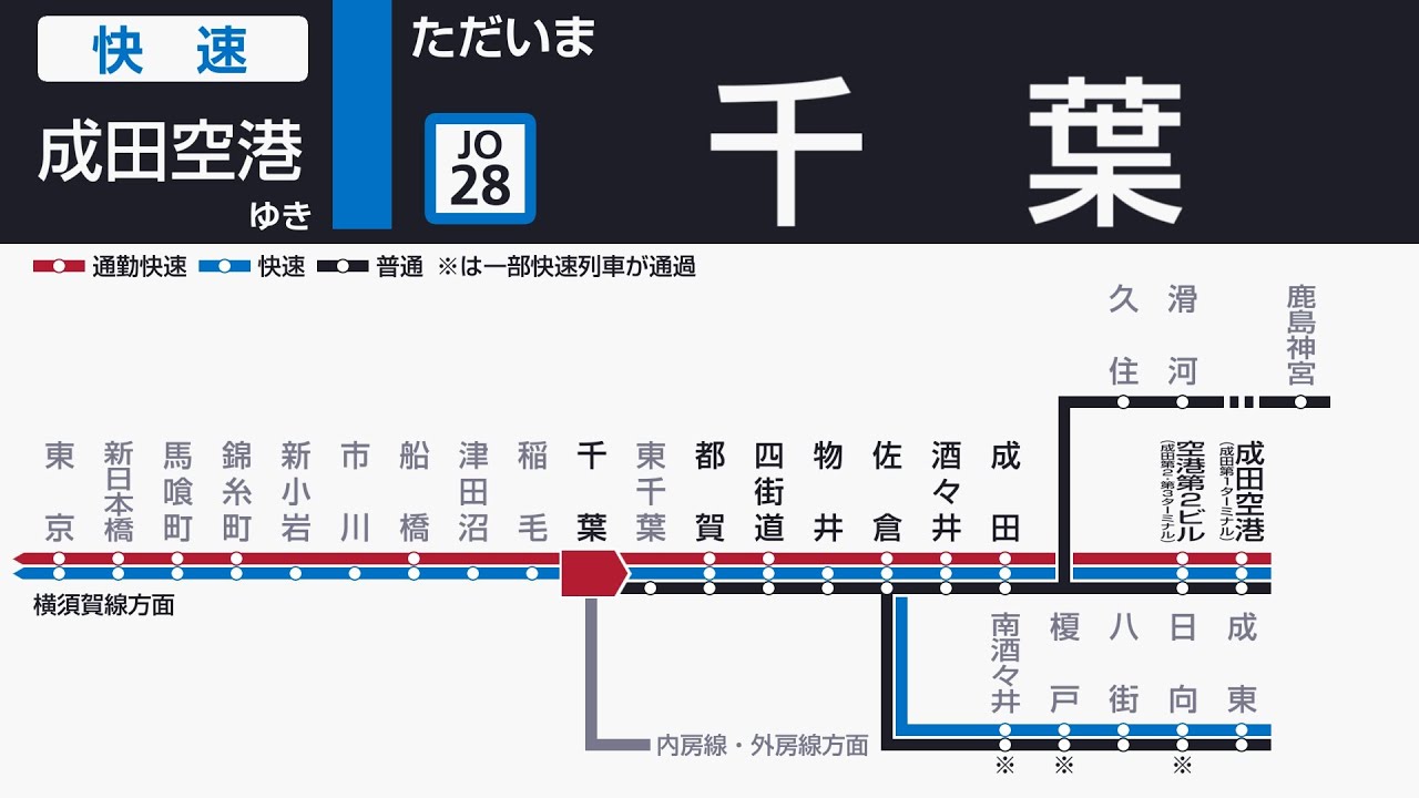 【駅名ソング×LCD再現】「残酷な天使のテーゼ」で横須賀線・総武線快速(直通先全区間)の駅名を歌います。