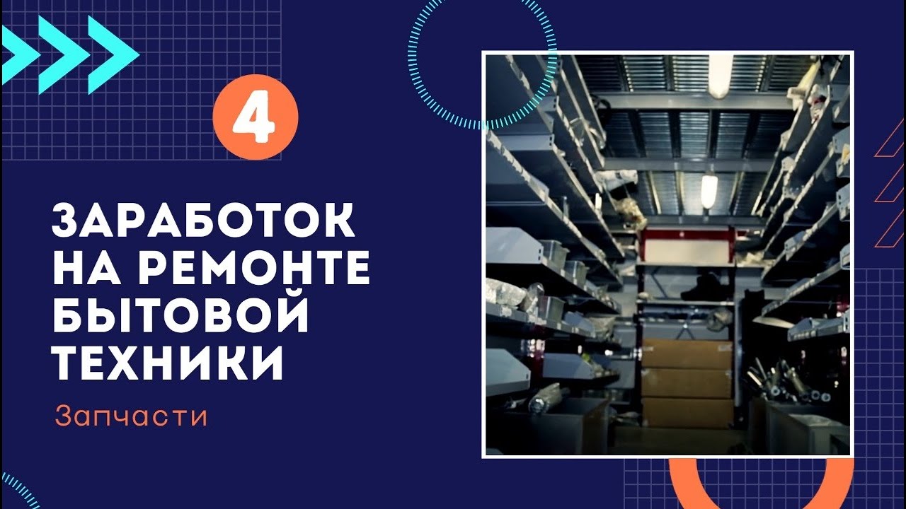 часть №4 Запчасти для ремонта бытовой техники стиральные машинки