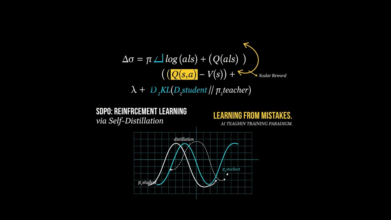 SDPO: Reinforcement Learning via Self-Distillation