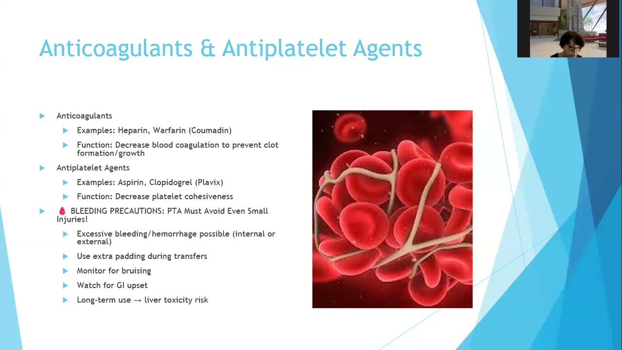 Part 7 Common Cardiac Medications