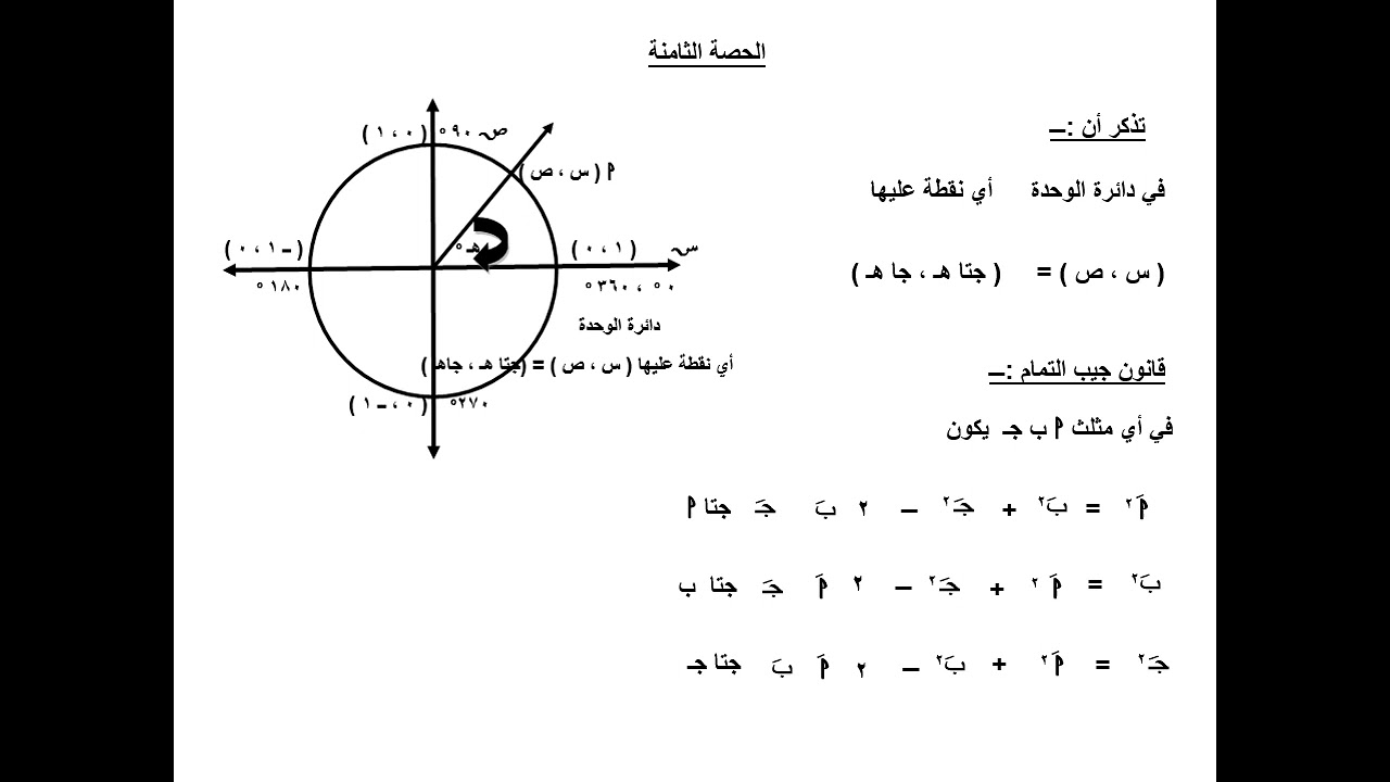 قاعدة جيب التمام 8