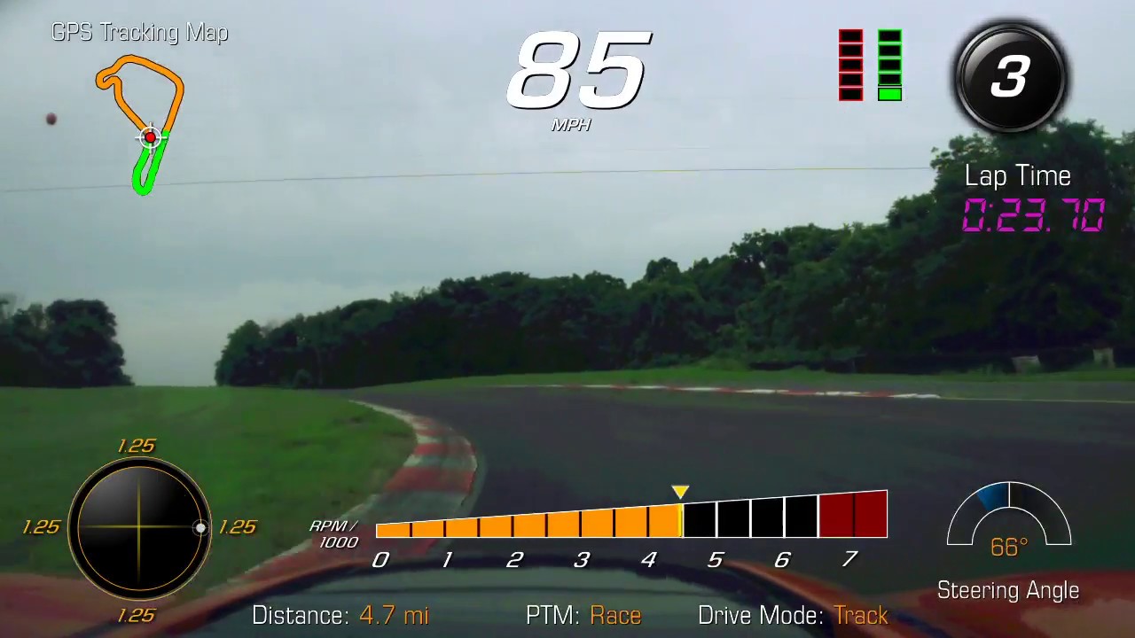 1:14.92 on Summit Point Main in a 2019 Corvette ZR1