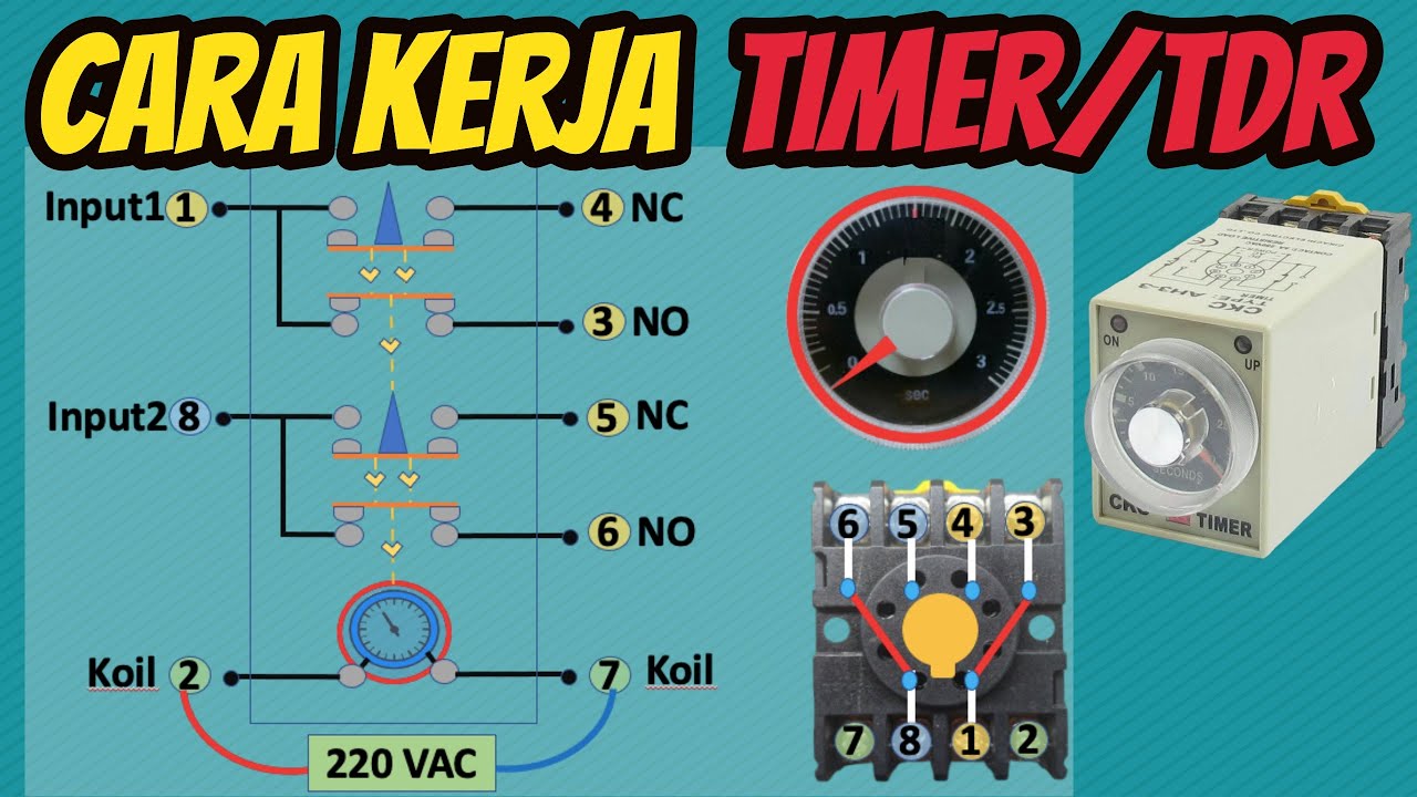 CARA KERJA TIMER OMRON KONTAK  NO NC