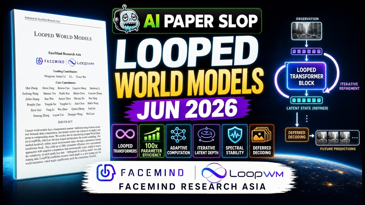 Looped World Models (Jun 2026)