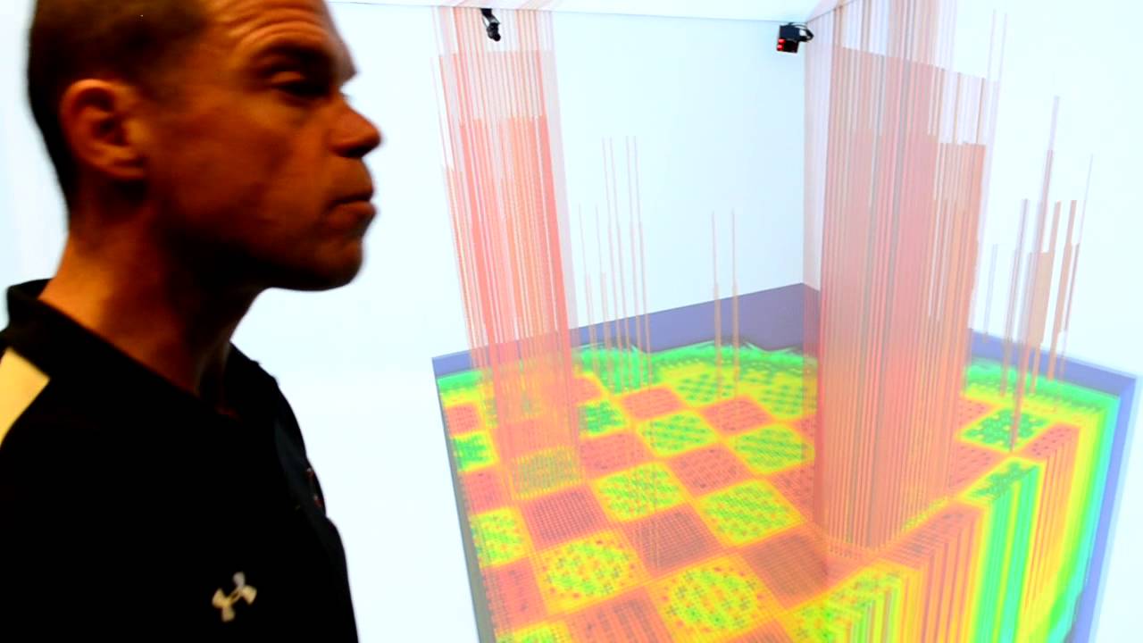 Oak Ridge National Laboratory Tour - Visualizing Titan Data Output