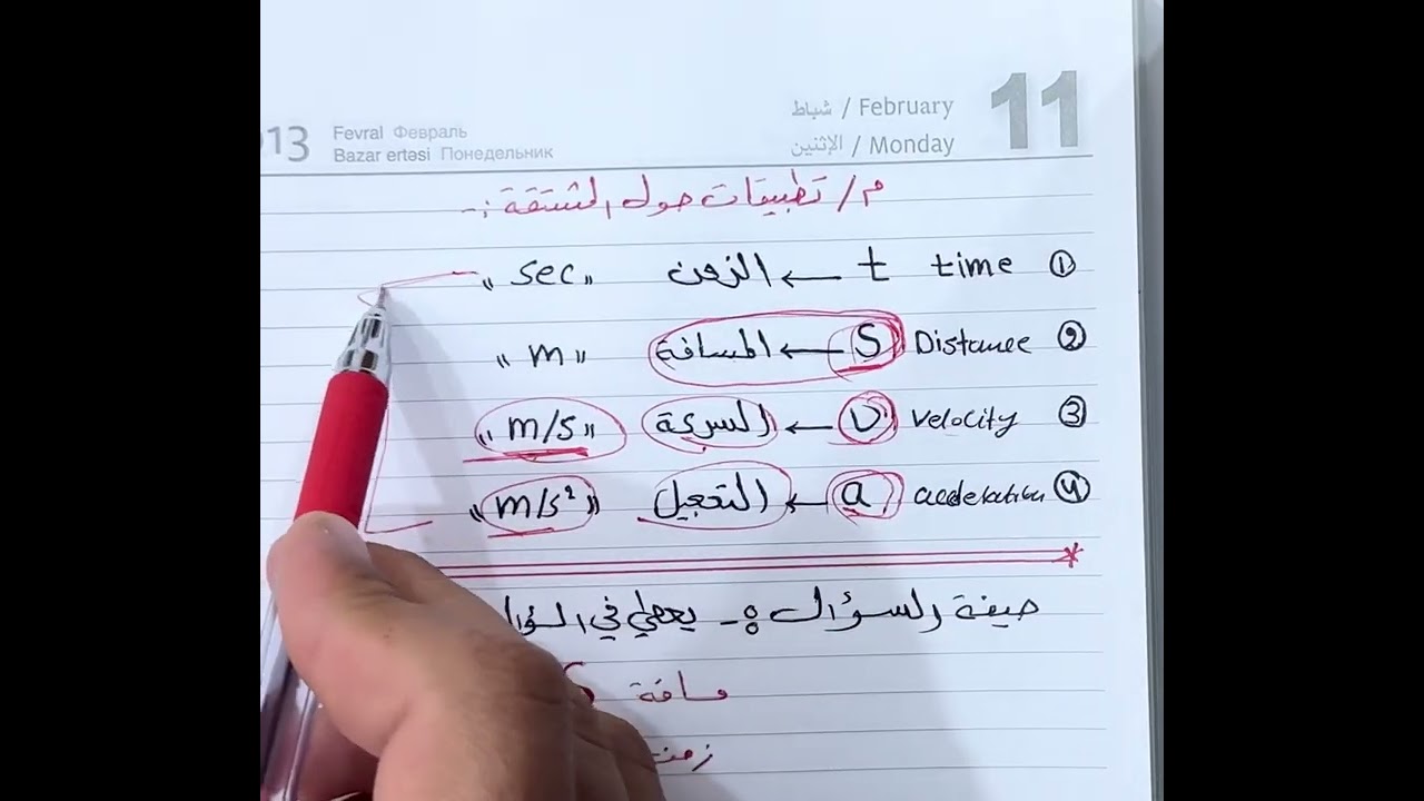 تطبيقات حول المشتقة - محاضرة 1 