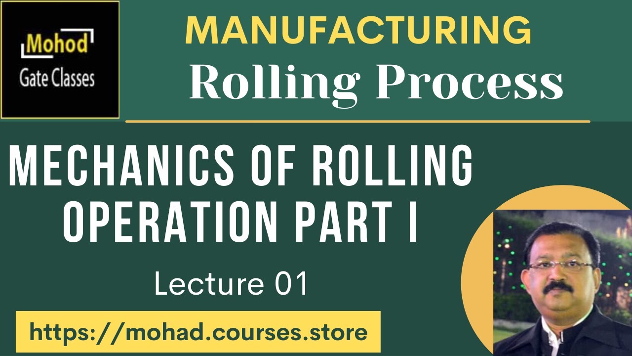 Mechanics of Rolling Operation Part I