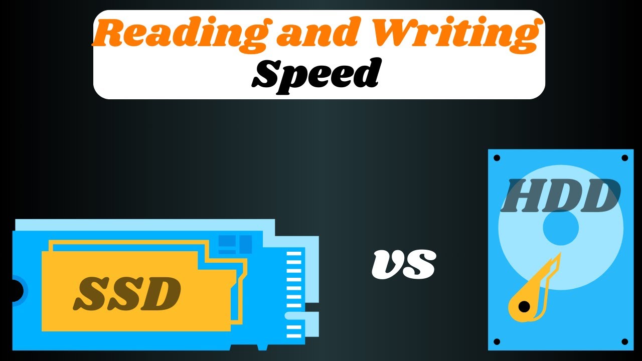 Test Reading and Writing Speed of SSD and HDD Drives