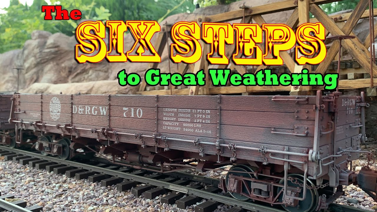 Six Steps to Great Weathering on your Models