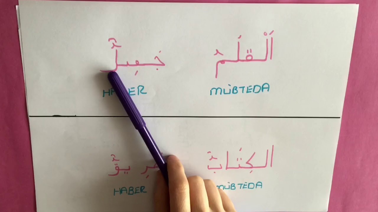🎀İSİM CUMLESI.  🌸MÜBTEDA HABER🌸