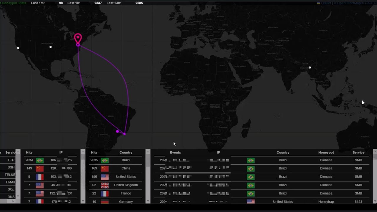 T-Pot Attack Map: SMB attack from South America