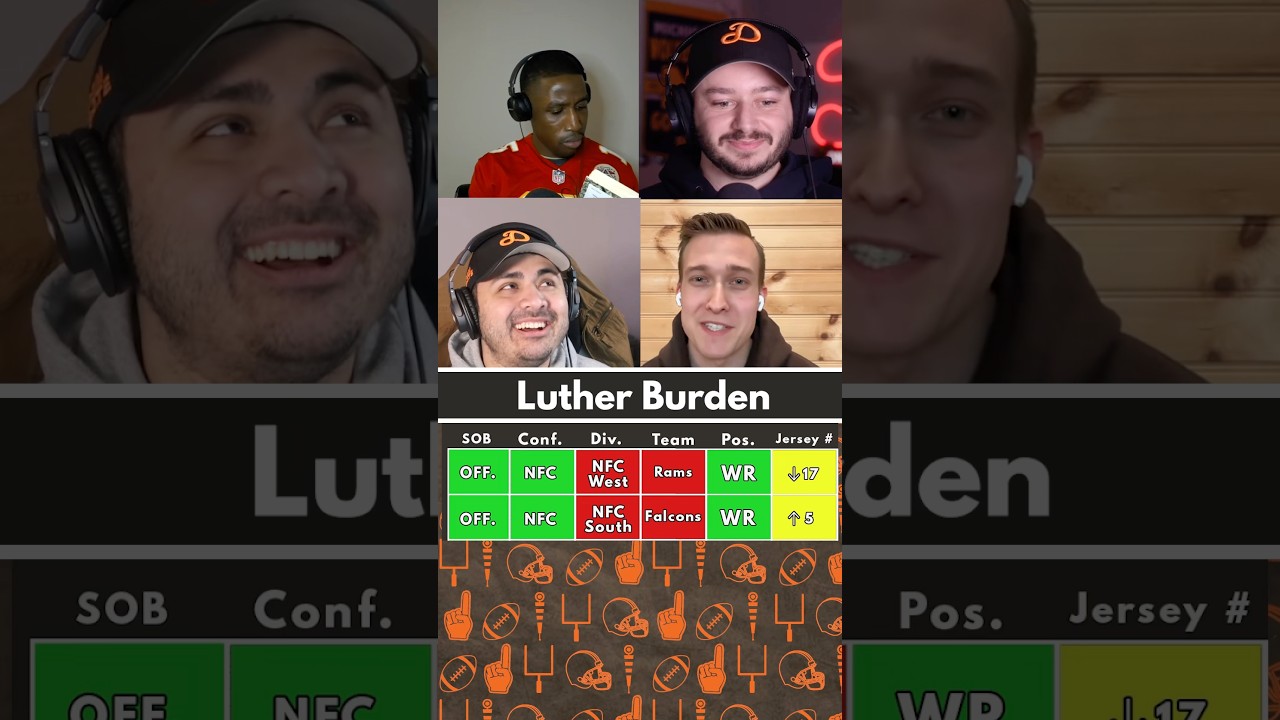 NFL Wordle Difficulty: EXTREME