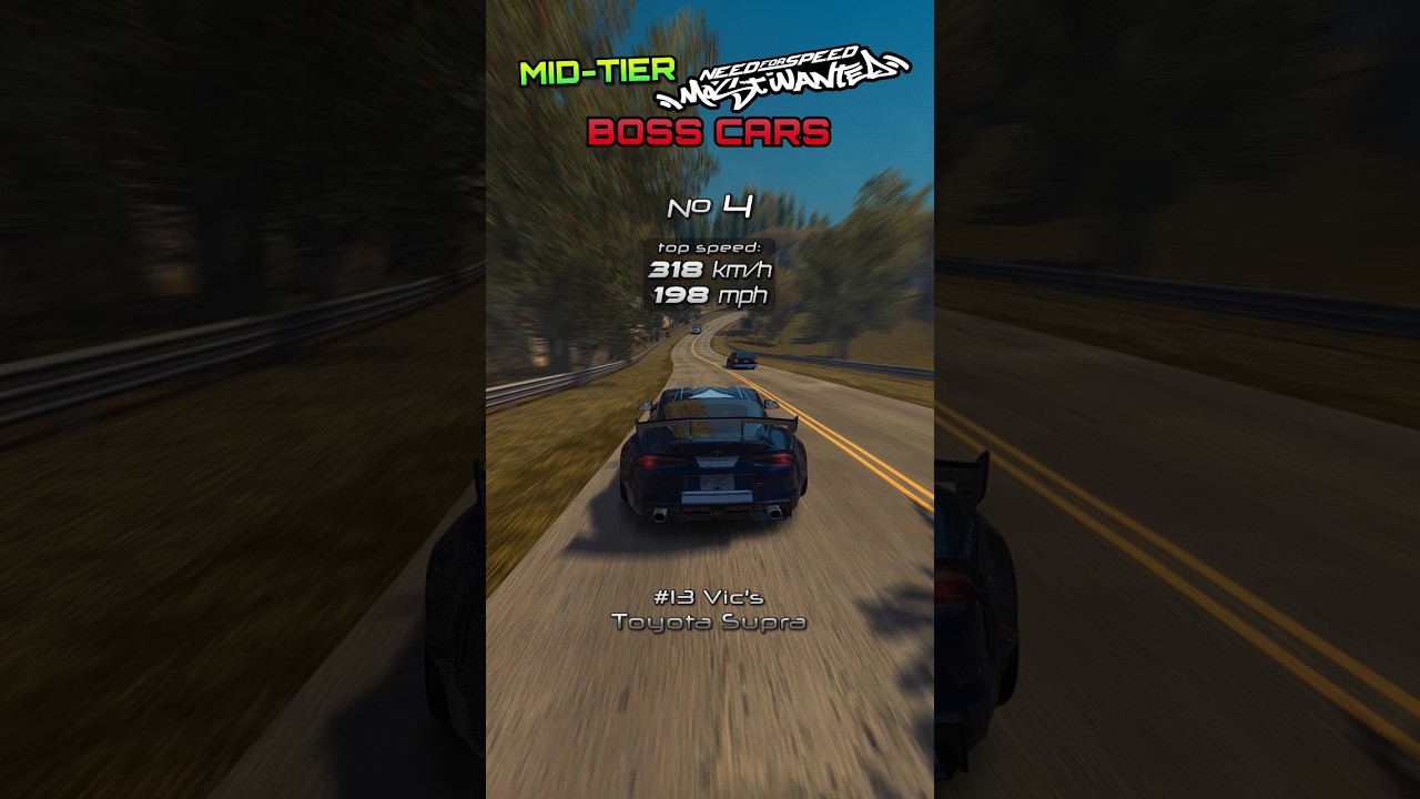 THE 5 MID-TIER Blacklist Boss Cars ⚡🏎️💨
