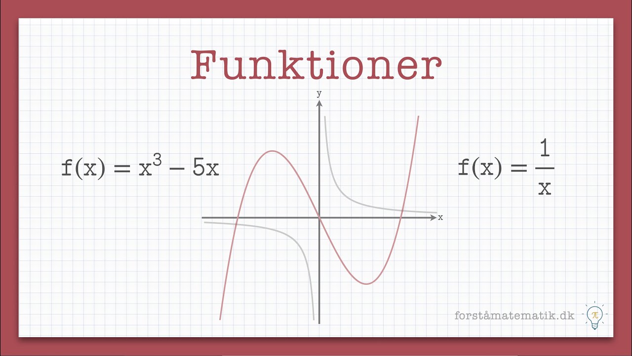 Funktioner