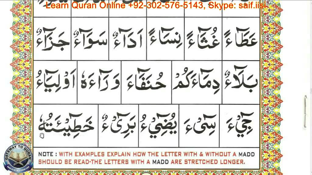 Learn to read Quran with Tajweed Qaida Lesson 22 part 3 How to read Letters having Madd sign