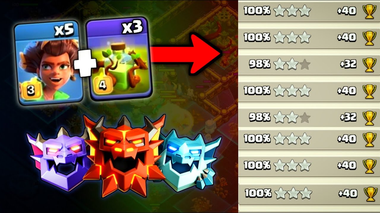 Best Strategy for Rank Battle | RC Charge With Root Ridar + x3 Overgrowth spell is Insane Coc