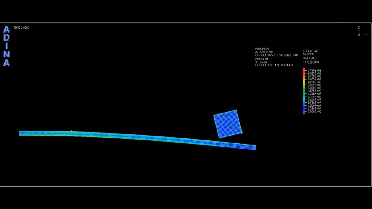 [ADINA] Contact analysis of a cantilever beam