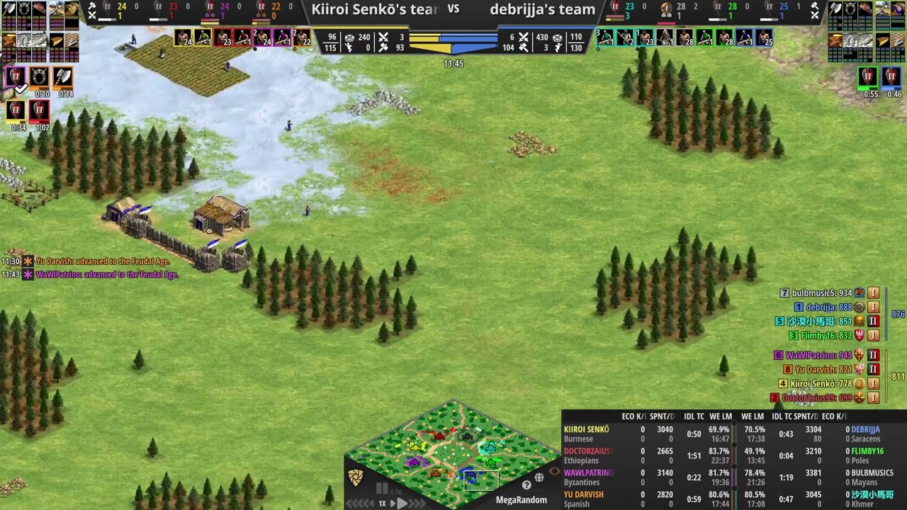 age of empires 2 - 4v4 megarandom debrijja flank saracens flimby pocket poles 3 towers