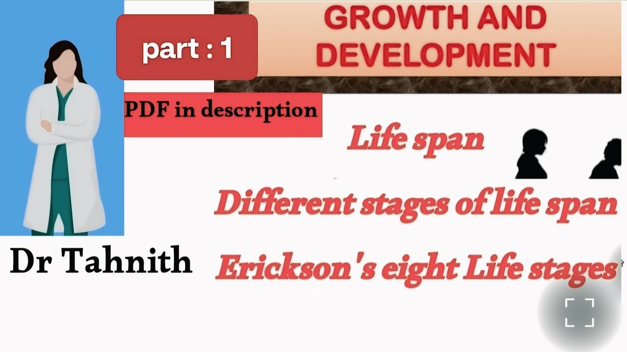 Growth and development part:1 | Life span | psychology #BPT #nursing