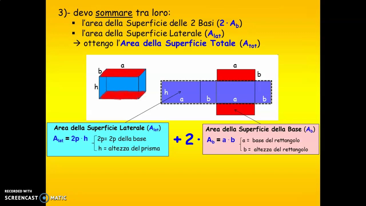 GEOM_SOLIDA-Prisma Retto-I-Superficie