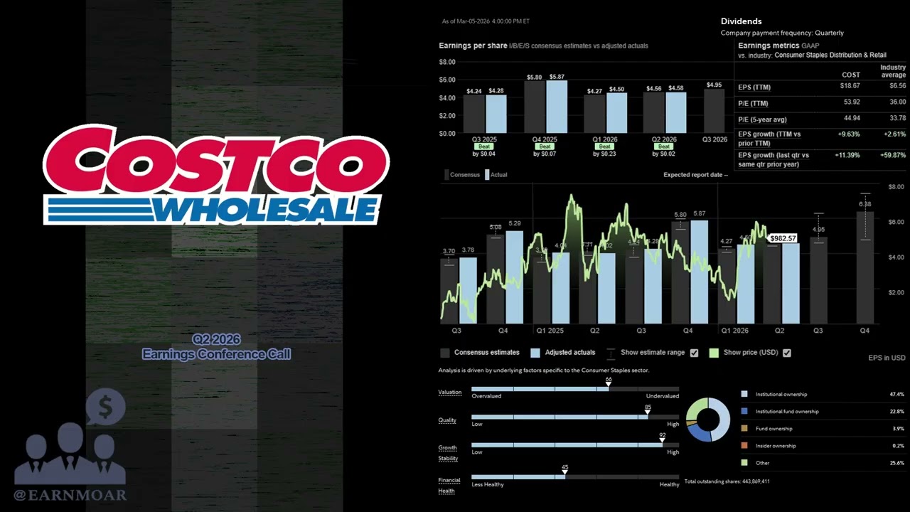 $COST Costco Q2 2026 Earnings Conference Call