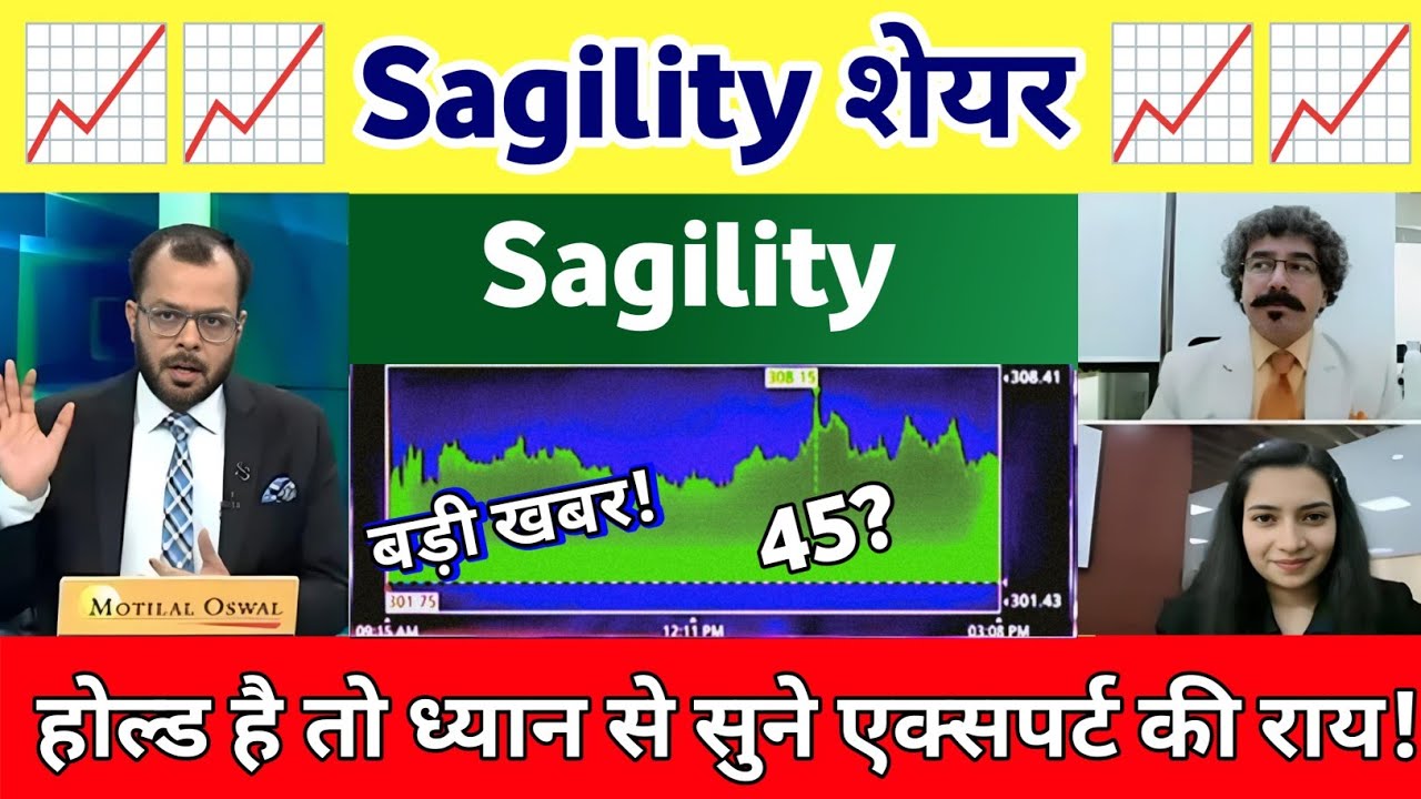 Sagility share letest news | Sagility India share Analysis | Sagility india share news 15 May 2026