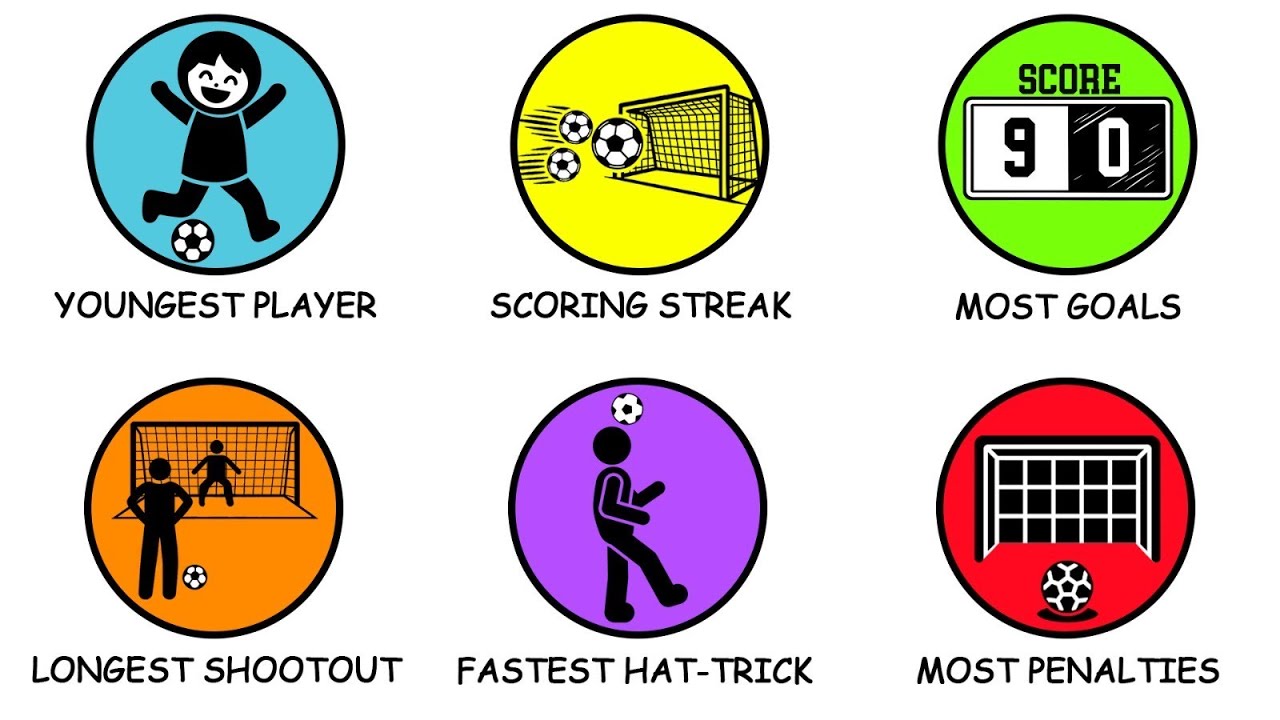 Insane MLS Records You Didn&rsquo;t Know Existed