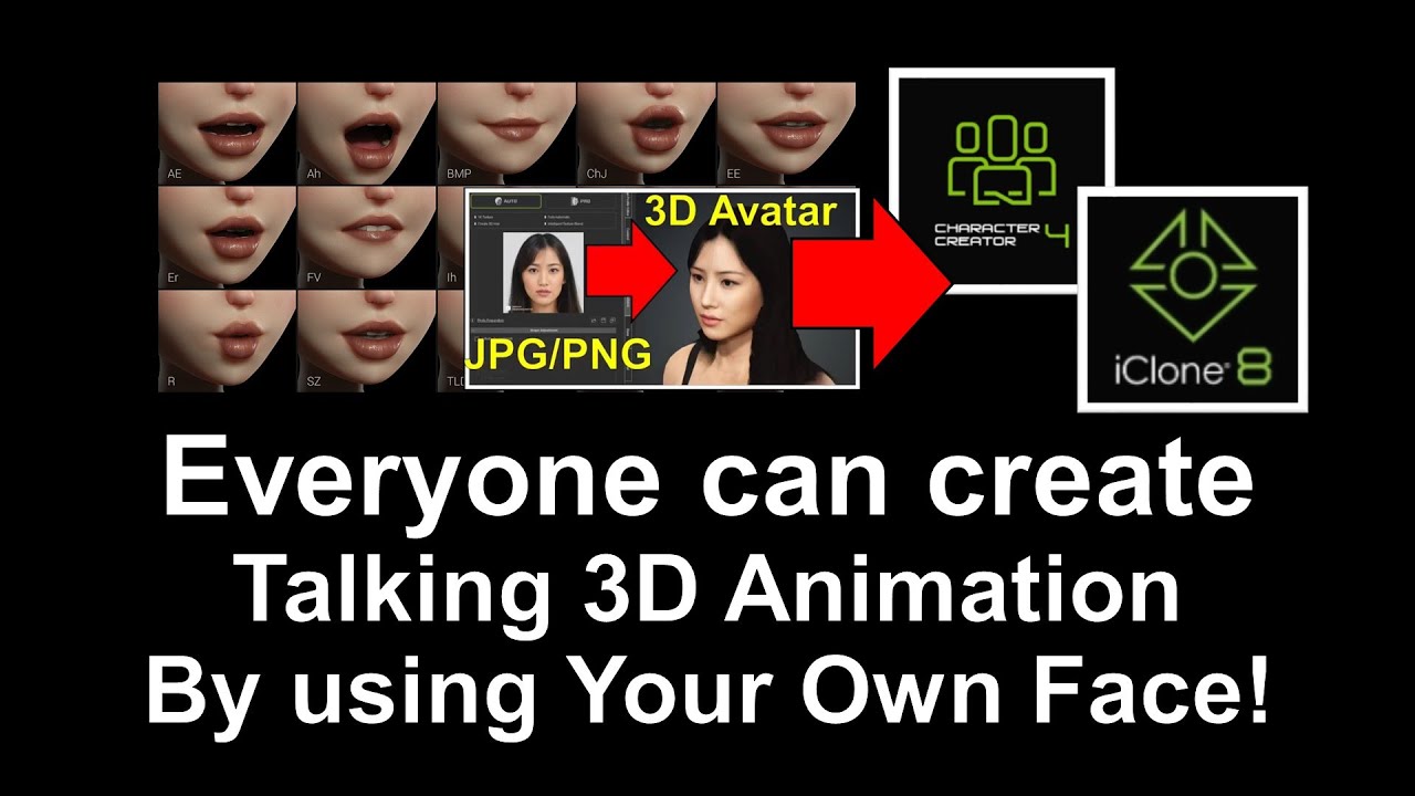 Create Talking 3D Animation with Your Own Face | iClone 8 Tutorial