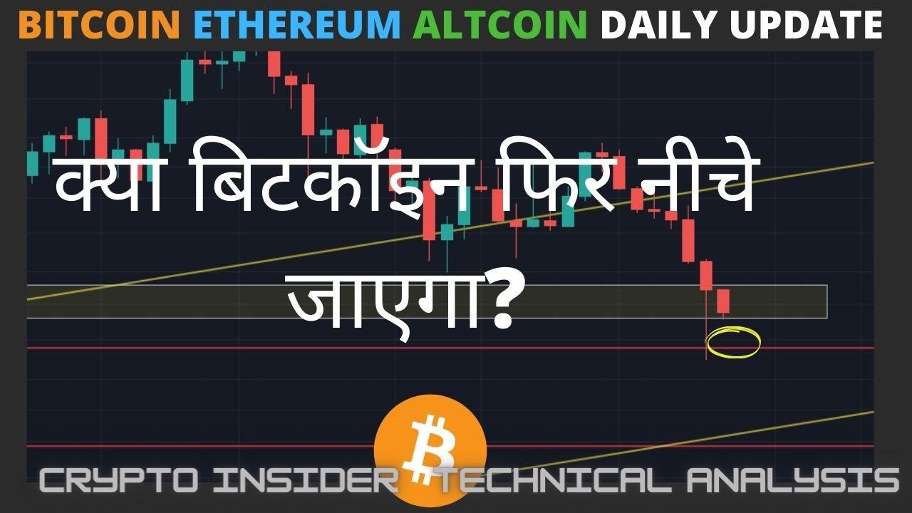 Is still Bitcoin show any leg down?- CryptoInsiderTA Hindi