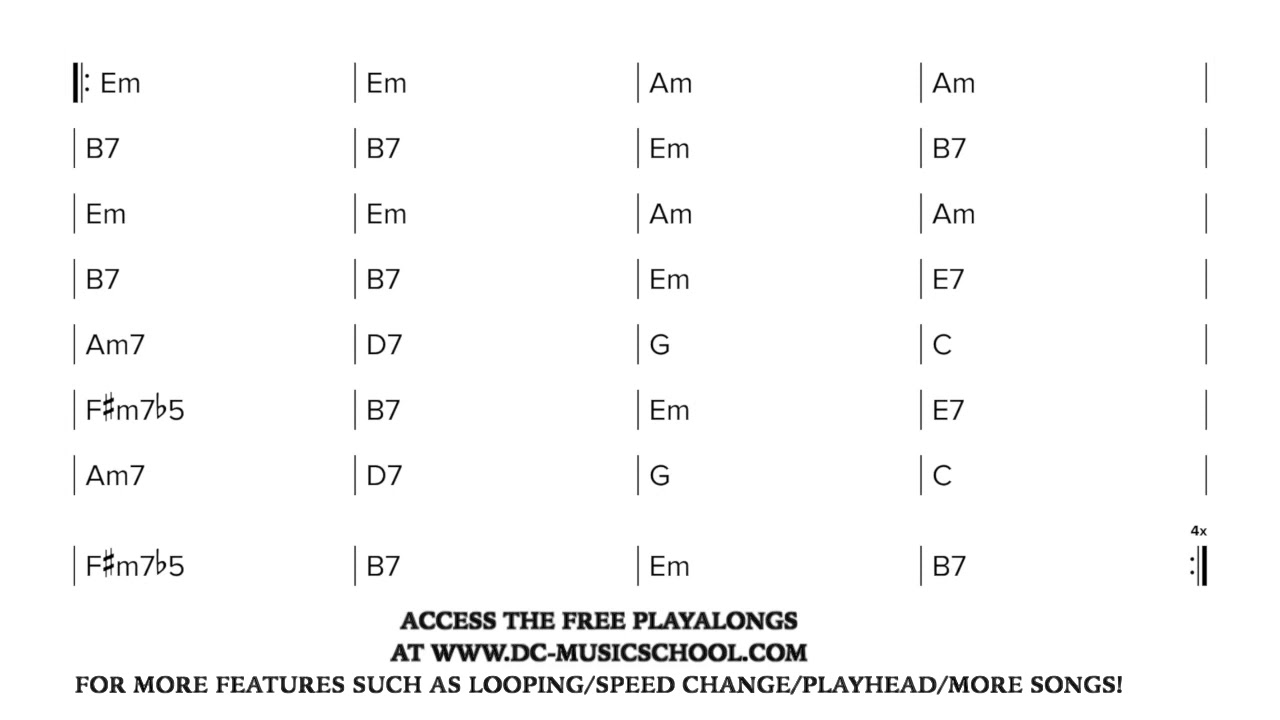 Gypsy Jazz / Manouche - For Sephora 120bpm  (Play along / Backing Track )