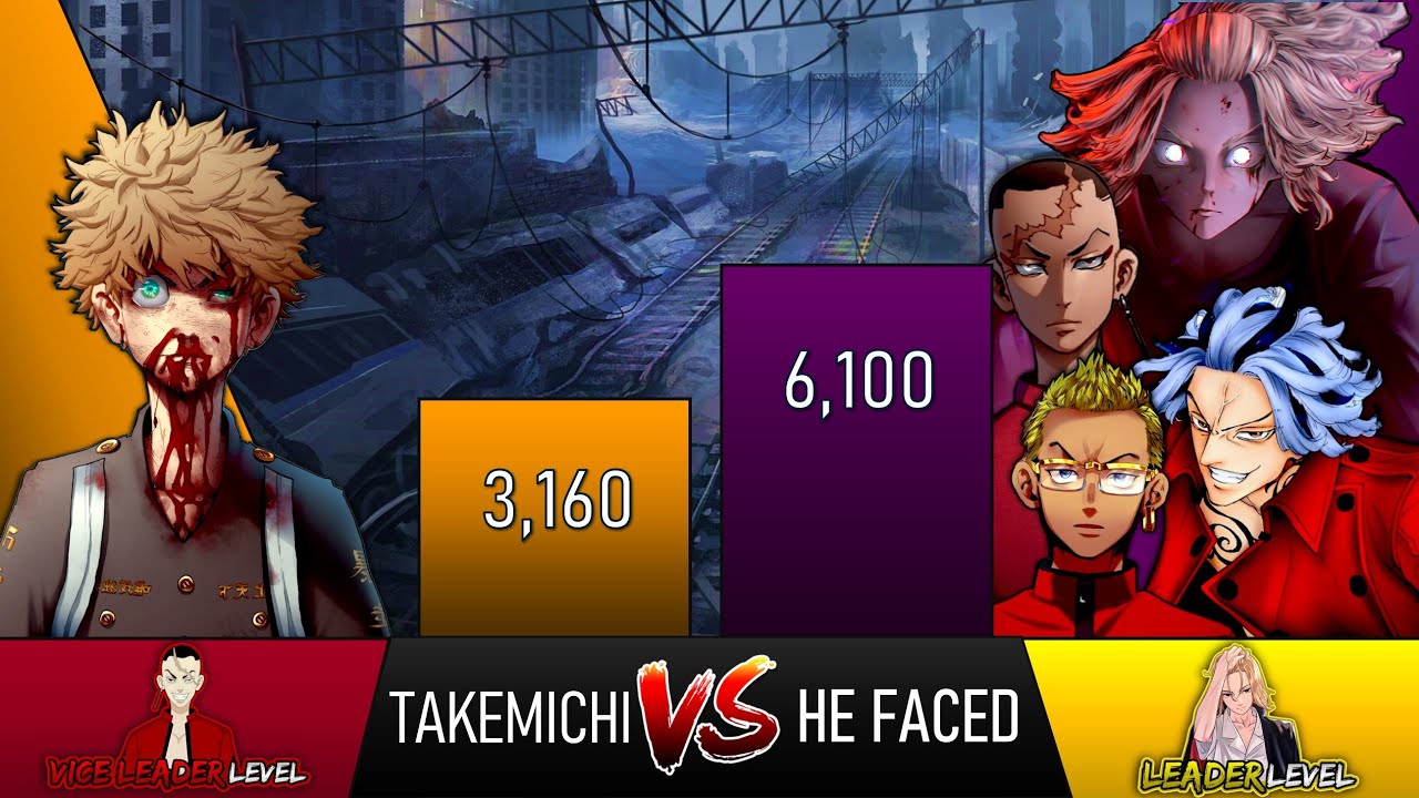 TAKEMICHI VS HE FACED - TOKYO REVENGERS | KISE SENSEI
